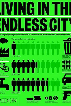 Inne Taschen libro Living in the Endless City by Ricky Burdett in English