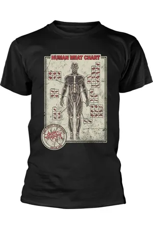 Cattle Decapitation T-Shirt di - Human Meat Chart - S a XXL - Uomo