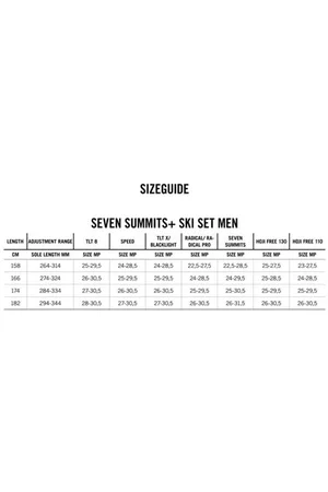 Dynafit Seven Summits Plus Ski Setblank-spaceset scialpinismo